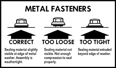 metal fasteners